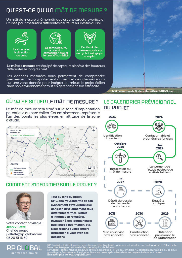 Projet éolion RP GLOBAL p2